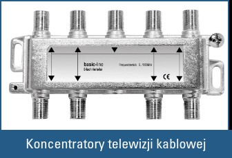 Koncentratory telewizji kablowej - Renkforce
