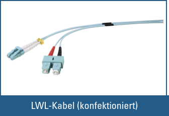 LWL-Kabel